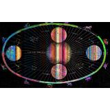 7 mantre puternice pentru fiecare zi a săptăm&acirc;nii 31 octombrie - 6 noiembrie 