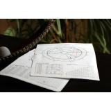 7 mantre puternice pentru fiecare zi a săptăm&acirc;nii 11-17 iulie 