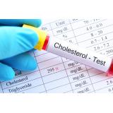 8 Factori de risc pentru nivelul ridicat de colesterol și tratamente recomandate