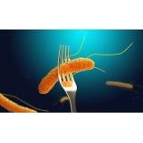 Ce trebuie să știi despre infecția cu Salmonella