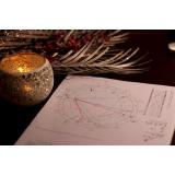 De ce are nevoie fiecare semn zodiacal &icirc;n săptăm&acirc;na 12 - 18 septembrie 