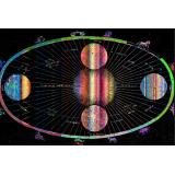 De ce are nevoie fiecare semn zodiacal &icirc;n săptăm&acirc;na 5-11 septembrie 