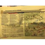 Documente secrete de la Pentagon: armata Ucrainei, fără muniție antiaeriană p&acirc;nă la finalul lunii mai, dacă nu e &icirc;ntărită masiv