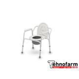 De ce trebuie sa alegi dispozitive medicale potrivite nevoilor tale