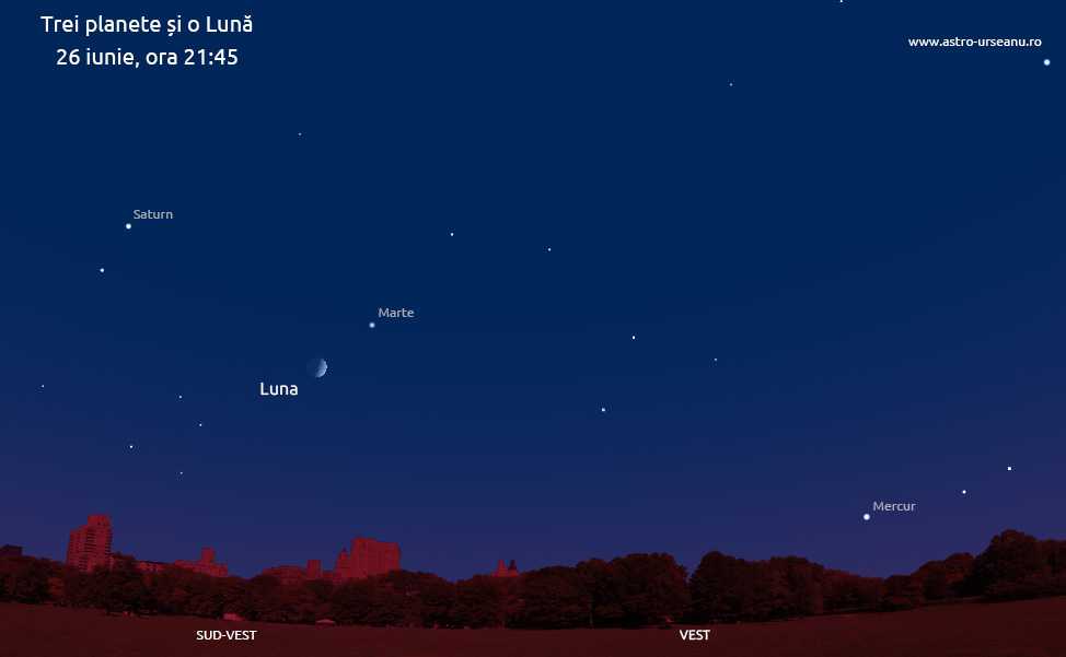 Trei planete si luna vizibile pe cer