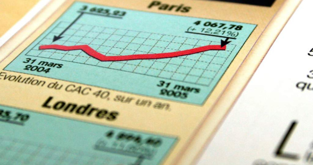 Cum poti castiga bani pe Forex?