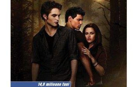 TOP: Cine este cel mai popular pe Facebook?