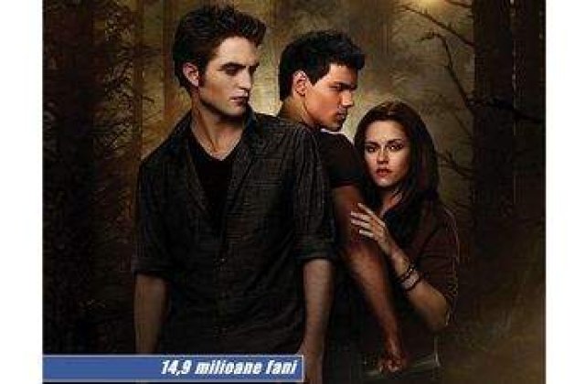 TOP: Cine este cel mai popular pe Facebook?