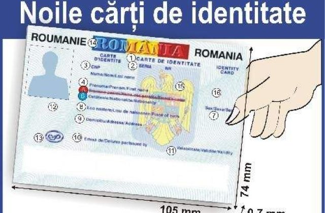Romanii pot opta intre CI si actul biometric