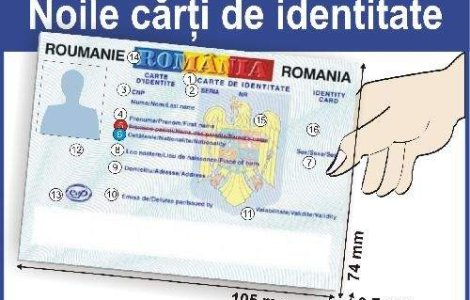 Romanii pot opta intre CI si actul biometric