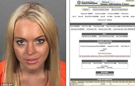 Lindsay Lohan a scapat de inchisoare