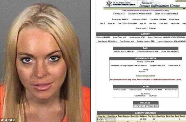 Lindsay Lohan a scapat de inchisoare