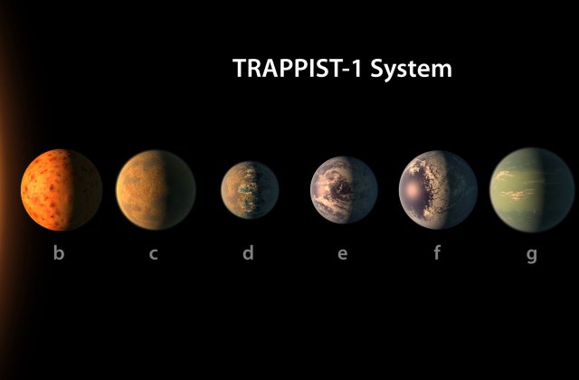 VIDEO. NASA a descoperit sapte exoplanete de marimea Terrei intr-un singur sistem solar
