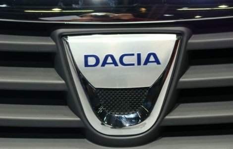 Modelul "low cost" al Dacia plaseaza marca Duster in topul vanzarilor in Spania