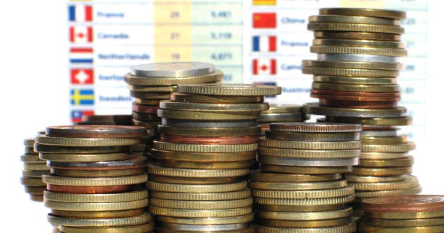 Topul celor mai vulnerabile economii din lume
