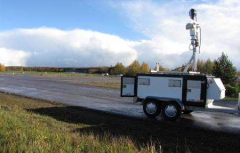 Uniunea Europeana testeaza super-radarul. Care vede tot, nu doar viteza!