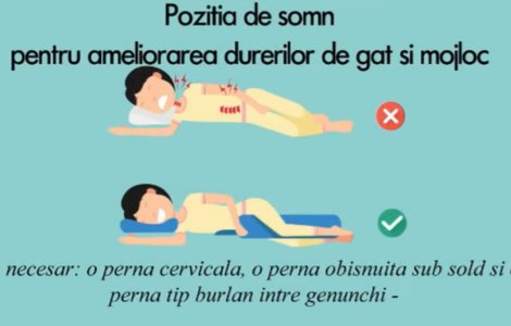 VIDEO: facand asta scapi de cele mai comune dureri