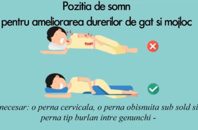 VIDEO: facand asta scapi de cele mai comune dureri