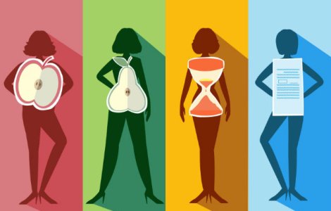  Top  Cum sa mananci corect in functie de forma corpului