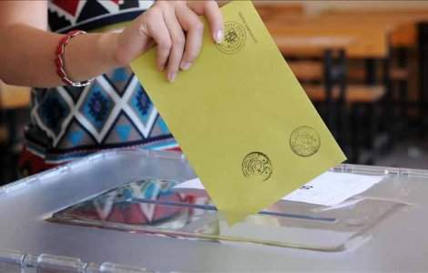 Rata de participare la referendumul din Turcia a fost de ~86%