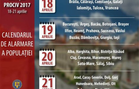 Sirenele care anunta situatiile de urgenta vor fi testate miercuri