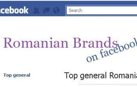 Topul celor mai populare pagini romanesti pe Facebook