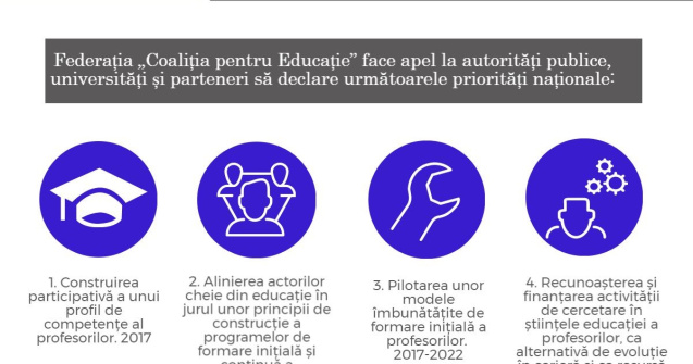 Federatia Coalitia pentru Educatie, mesaj pentru autoritati