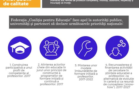 Federatia Coalitia pentru Educatie, mesaj pentru autoritati
