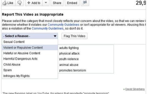 YouTube lupta contra terorismului