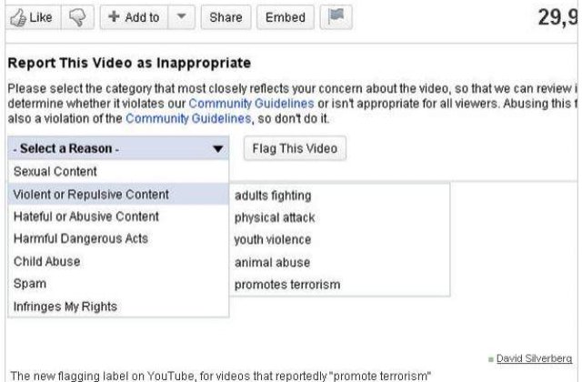 YouTube lupta contra terorismului