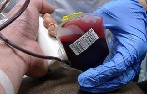 Ce analize trebuie sa-ti faci la inceput de an?