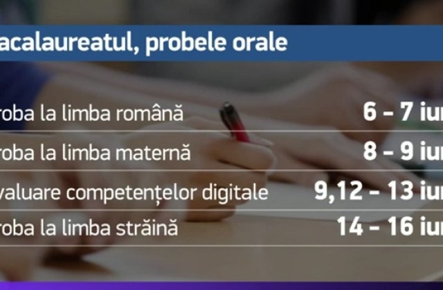 Bacalaureat 2017. Maine are loc prima proba a examenului. Vezi calendarul