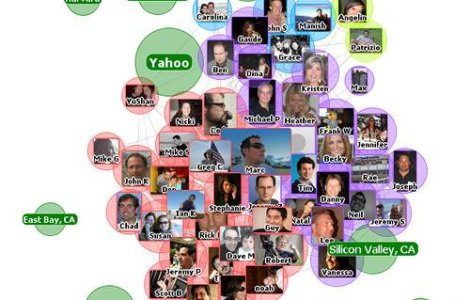 Cine castiga din "inchiderea" Facebook?