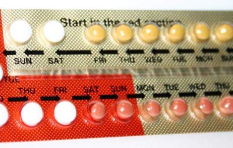 Ce mijloace de contraceptie folosesc femeile din Romania?