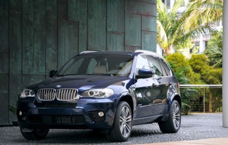 BMW, cea mai bine vanduta marca premium in Romania