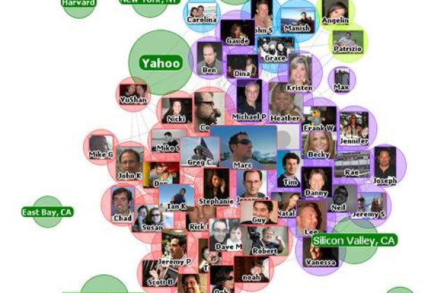 Topul oraselor cu cei mai multi utilizatori de Facebook