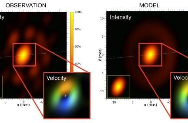 Prima imagine 3D a unei stele supergigantice