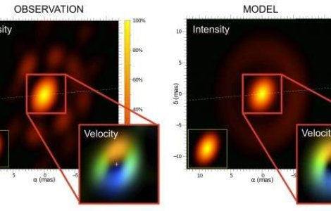 Prima imagine 3D a unei stele supergigantice