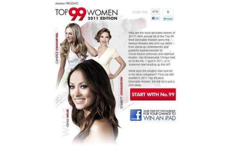  Top  Top 5: Cele mai dorite femei din lume