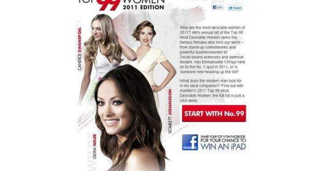  Top  Top 5: Cele mai dorite femei din lume