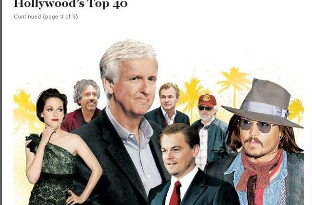 Top 10: Cele mai bogate vedete de la Hollywood