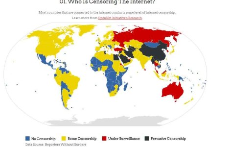 Cu cenzura "la control"!
