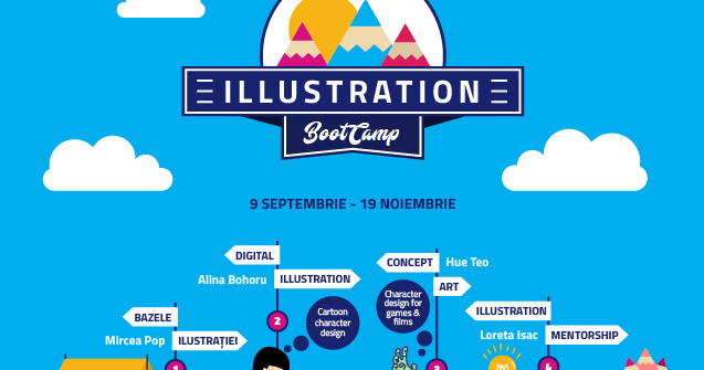 S-a lansat "Illustration Boot Camp", un program complet de pregatire pentru o cariera in ilustratie