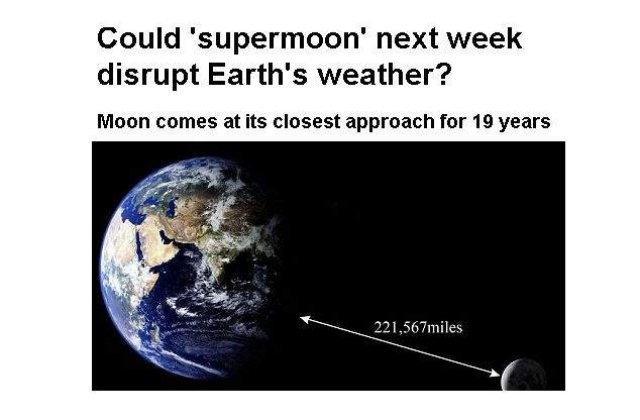 Luna, la cea mai apropiata distanta fata de Pamant din ultimii 19 ani