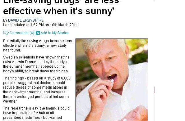 Soarele diminueaza efectul medicamentelor
