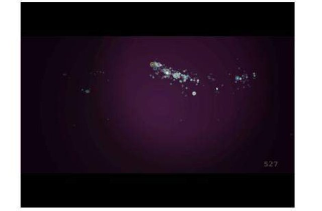 [VIDEO] Istoria Wiki a lumii in 100 de secunde