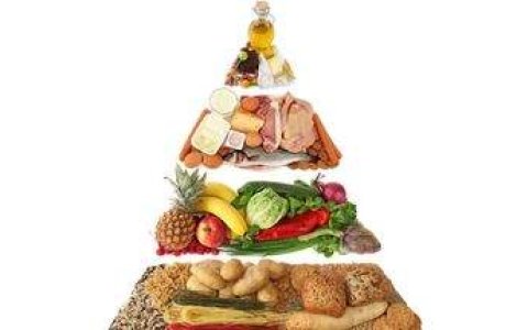 Ce se va intampla cu pretul alimentelor?