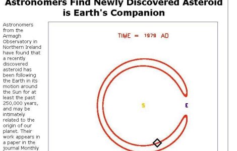 Un asteroid urmareste Pamantul de 250.000 de ani