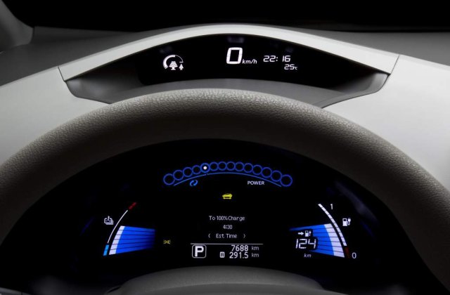 Nissan Leaf este (si) World Car of the Year!