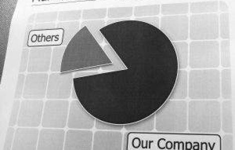 Top 10 industrii cu cele mai multe falimente